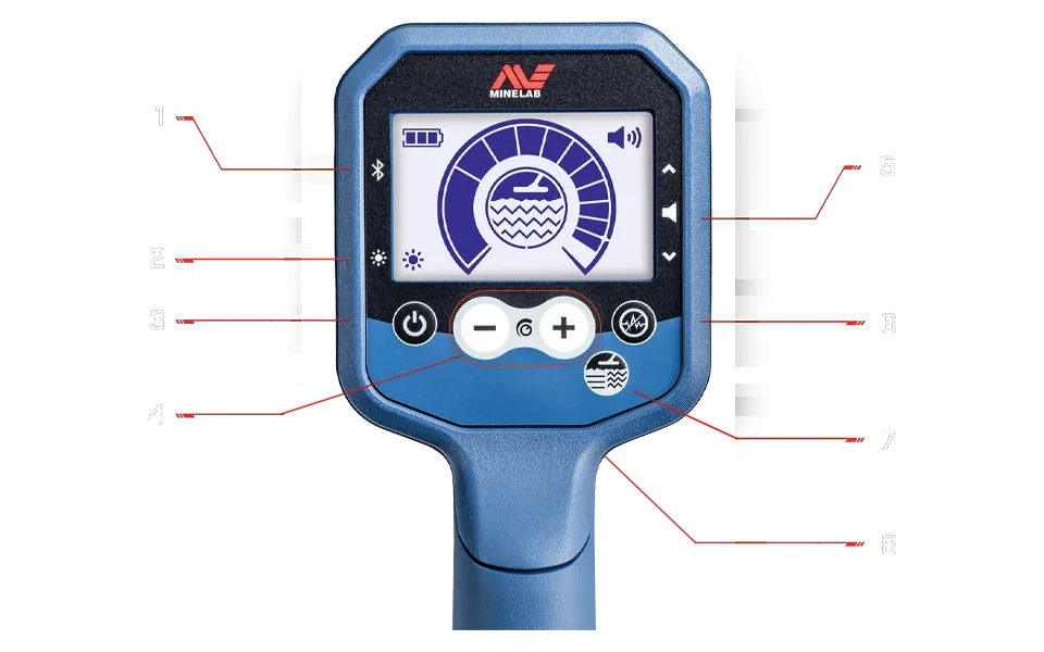 MINELAB GPX 6000 Metal Detector